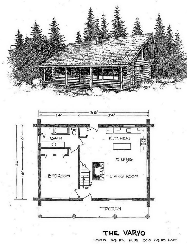 The Perfect Log Home Plan | Log Cabin Plans | North American Log ...